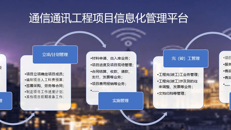 通信网络优化公司对比评测：如何挑选合适合作伙伴